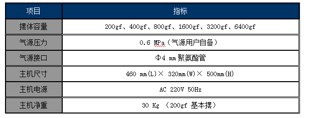 2018-03-22-1521715650262544.png blob.png